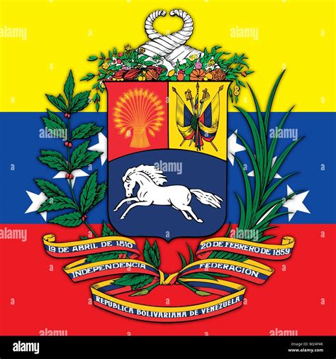 Venezuela Flag Unveiled: Colors, Meaning, Coat of Arms  .